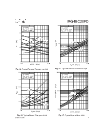 ͺ[name]Datasheet PDFļ7ҳ