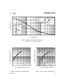 ͺ[name]Datasheet PDFļ3ҳ