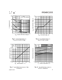 浏览型号IRG4BC20S的Datasheet PDF文件第5页