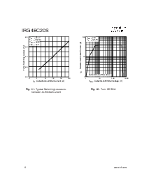 浏览型号IRG4BC20S的Datasheet PDF文件第6页