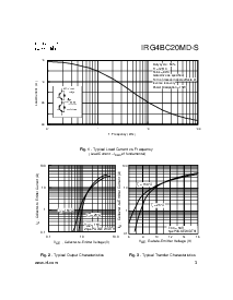 ͺ[name]Datasheet PDFļ3ҳ
