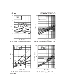 浏览型号IRG4BC20UD-S的Datasheet PDF文件第7页