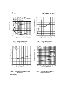 ͺ[name]Datasheet PDFļ5ҳ