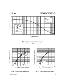 ͺ[name]Datasheet PDFļ3ҳ