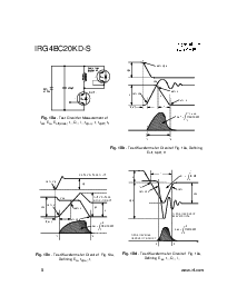 浏览型号IRG4BC20KDS的Datasheet PDF文件第8页