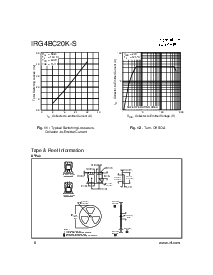 ͺ[name]Datasheet PDFļ6ҳ