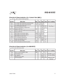 浏览型号IRIS4015K的Datasheet PDF文件第3页