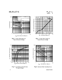 浏览型号IRLR3715的Datasheet PDF文件第4页