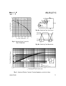 浏览型号IRLR3715的Datasheet PDF文件第5页