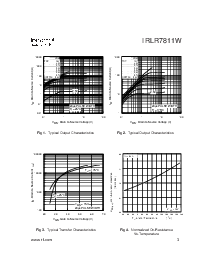 浏览型号IRLR7811W的Datasheet PDF文件第3页