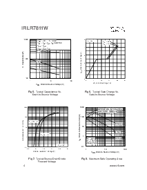 浏览型号IRLR7811W的Datasheet PDF文件第4页