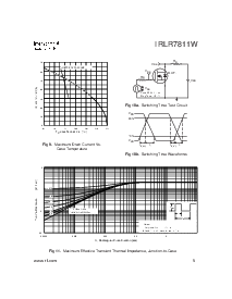 浏览型号IRLR7811W的Datasheet PDF文件第5页