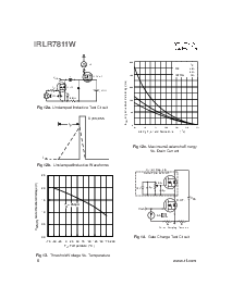 浏览型号IRLR7811W的Datasheet PDF文件第6页