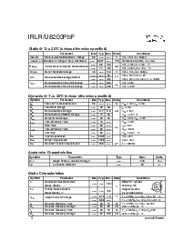 ͺ[name]Datasheet PDFļ2ҳ