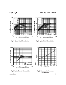 ͺ[name]Datasheet PDFļ3ҳ