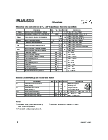 浏览型号IRLML5203的Datasheet PDF文件第2页