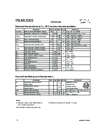 ͺ[name]Datasheet PDFļ2ҳ