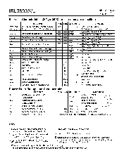 ͺ[name]Datasheet PDFļ2ҳ