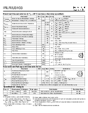 ͺ[name]Datasheet PDFļ2ҳ