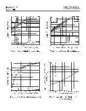 浏览型号IRLZ14的Datasheet PDF文件第3页