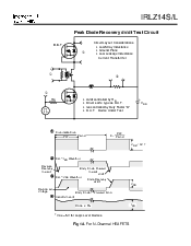 浏览型号IRLZ14的Datasheet PDF文件第7页