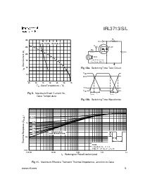 浏览型号IRL3713L的Datasheet PDF文件第5页