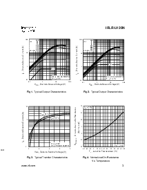 浏览型号IRLR120N的Datasheet PDF文件第3页