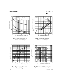 ͺ[name]Datasheet PDFļ4ҳ