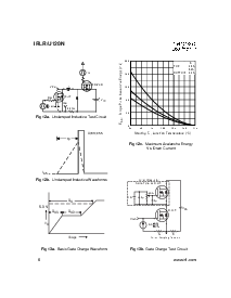 浏览型号IRLU120N的Datasheet PDF文件第6页