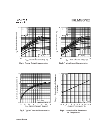 浏览型号IRLMS6702的Datasheet PDF文件第3页