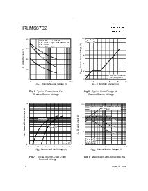 浏览型号IRLMS6702的Datasheet PDF文件第4页