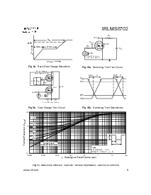 浏览型号IRLMS6702的Datasheet PDF文件第5页