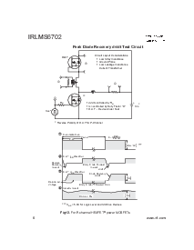 浏览型号IRLMS6702的Datasheet PDF文件第6页