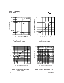 浏览型号IRLMS6802的Datasheet PDF文件第4页