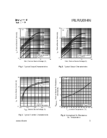 浏览型号IRLR014N的Datasheet PDF文件第3页