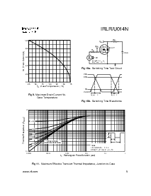 ͺ[name]Datasheet PDFļ5ҳ