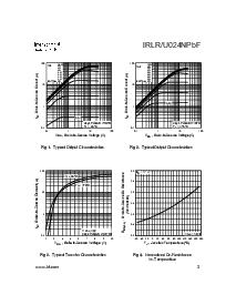 浏览型号IRLR024NPBF的Datasheet PDF文件第3页