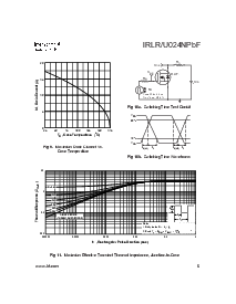 浏览型号IRLR024NPBF的Datasheet PDF文件第5页