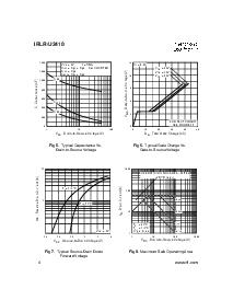 浏览型号IRLR3410的Datasheet PDF文件第4页