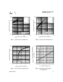 ͺ[name]Datasheet PDFļ3ҳ