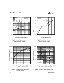 ͺ[name]Datasheet PDFļ4ҳ