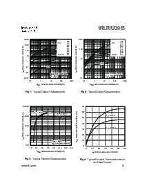 浏览型号IRLR3915的Datasheet PDF文件第3页