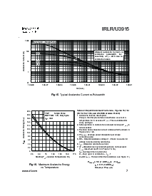 浏览型号IRLR3915的Datasheet PDF文件第7页