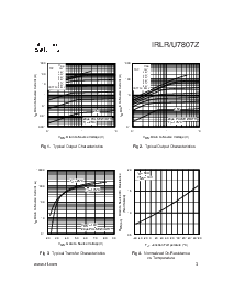 ͺ[name]Datasheet PDFļ3ҳ