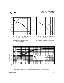 ͺ[name]Datasheet PDFļ5ҳ