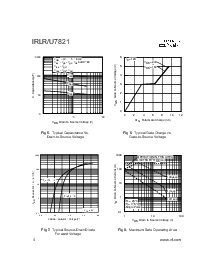 ͺ[name]Datasheet PDFļ4ҳ