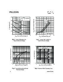 浏览型号IRLL024N的Datasheet PDF文件第4页