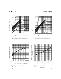 浏览型号IRLL3303的Datasheet PDF文件第3页