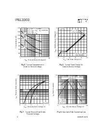 浏览型号IRLL3303的Datasheet PDF文件第4页