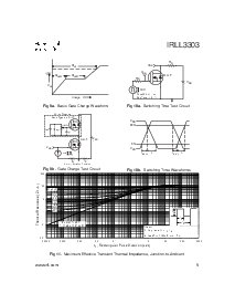 浏览型号IRLL3303的Datasheet PDF文件第5页